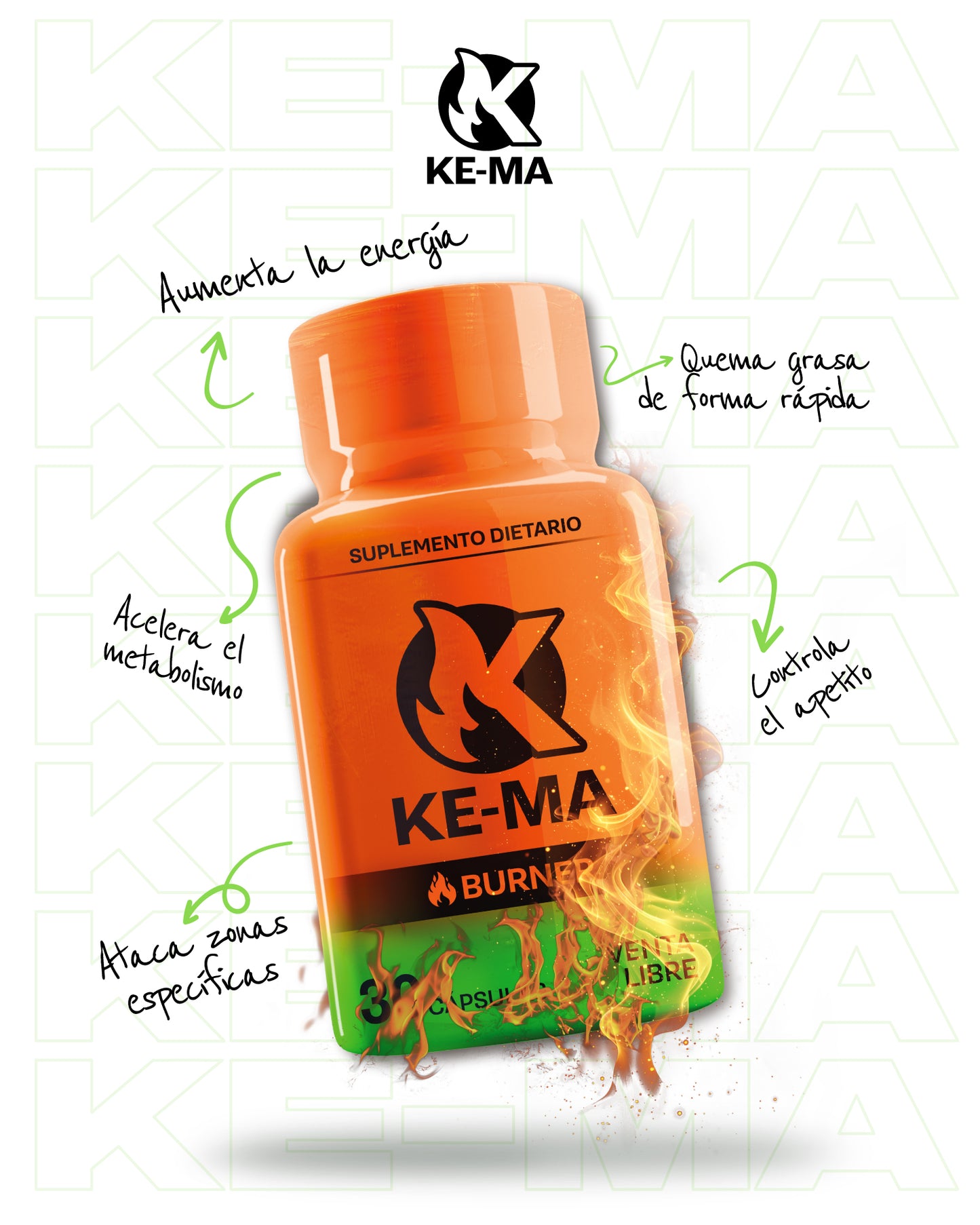 COMBO KE-MA QUEMADOR + DRENADOR NATURAL – TRANSFORMA TU CUERPO DE FORMA SEGURA – ENVÍO GRATIS 🇨🇴