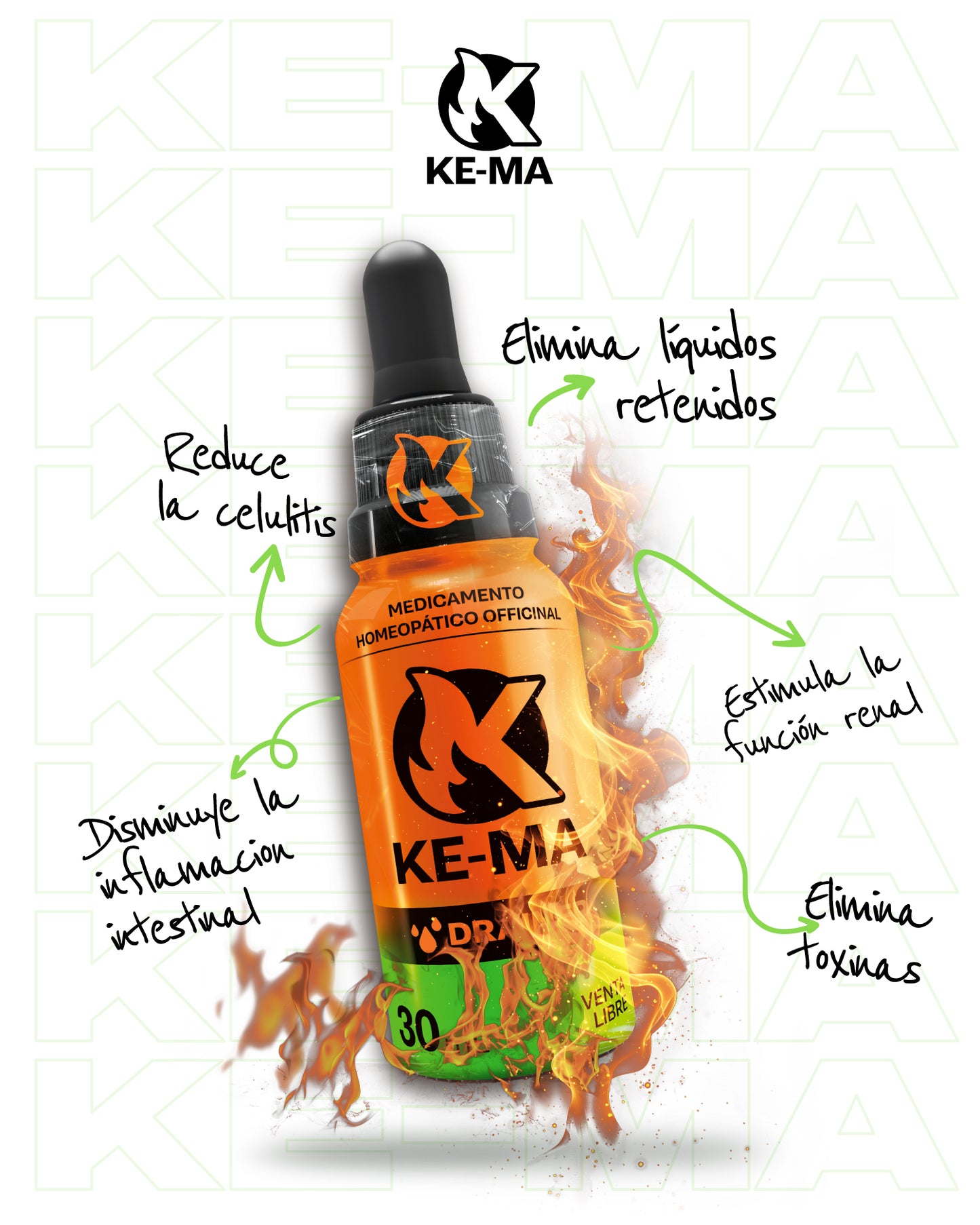 COMBO KE-MA QUEMADOR + DRENADOR NATURAL – TRANSFORMA TU CUERPO DE FORMA SEGURA – ENVÍO GRATIS 🇨🇴